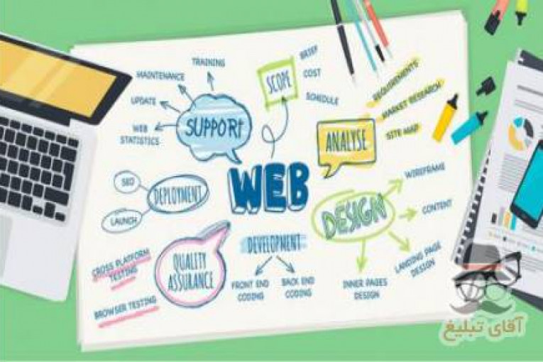 طراحی و ساخت سایت های اینترنتی